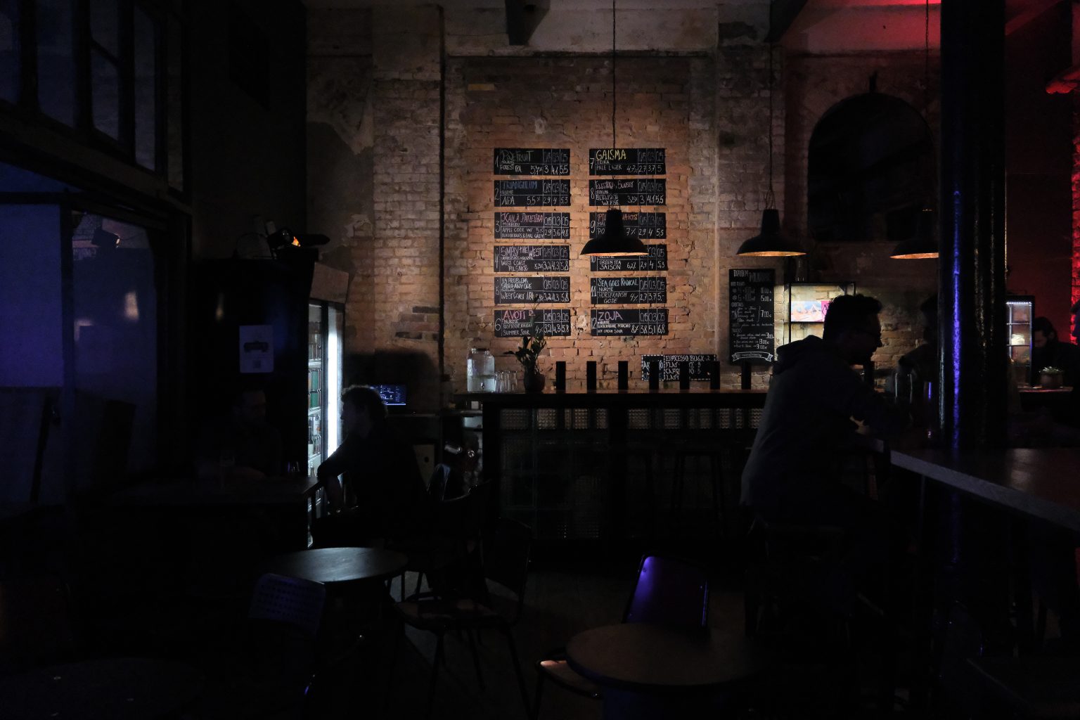 A Craft Beer Guide to Riga, Latvia: The Best Breweries, Taprooms and ...